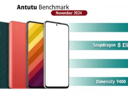 10 HP Flagship Android Terkencang November 2024 Versi AnTuTu