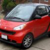 Smart Fortwo: Mobil Kecil dengan Banyak Kejutan