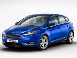 Ford Focus: Ikon Mobil Kompak dengan Teknologi Terkini