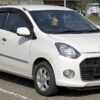 Daihatsu Ayla: Mobil Murah dengan Teknologi Canggih dan Desain Modern