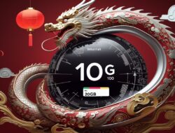 Internet 10G China: Awal dari Disrupsi Industri Global?
