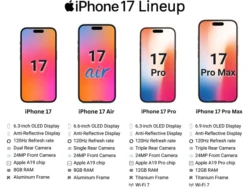 iPhone 17 Pakai Chip A19, Tapi RAM-nya? Masih 8GB, Sob