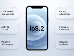 iOS 26.2 Tegaskan Perubahan Sikap Apple, Liquid Glass Kini Lebih Ramah Pengguna